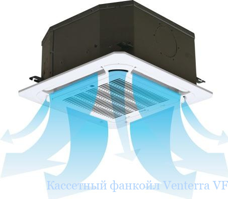 ��������� ������� Venterra VFCM 02C-04